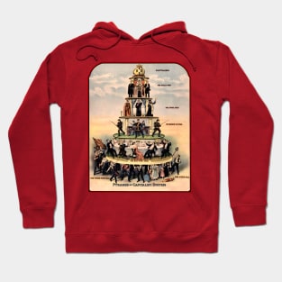 The Pyramid of the Capitalist System - How they Crush the Working Class Hoodie